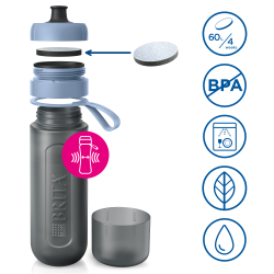 Filtračná fľaša Brita Fill & Go Active modrá 2024